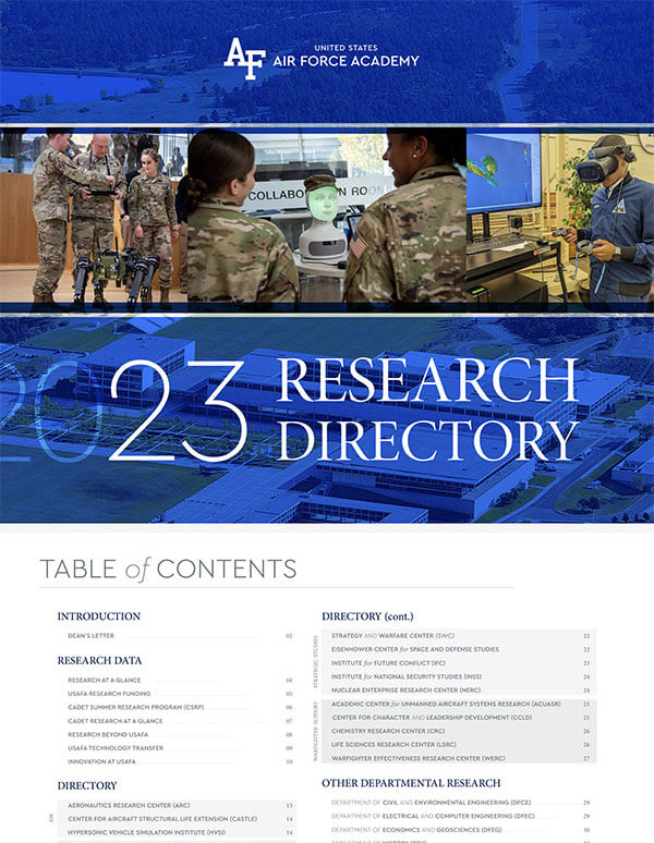 2023 Research Directory