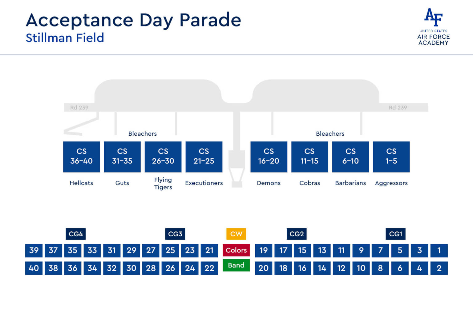 Acceptance Day Parade - Stillman Field